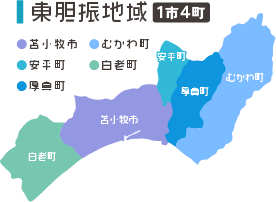 東胆振地域