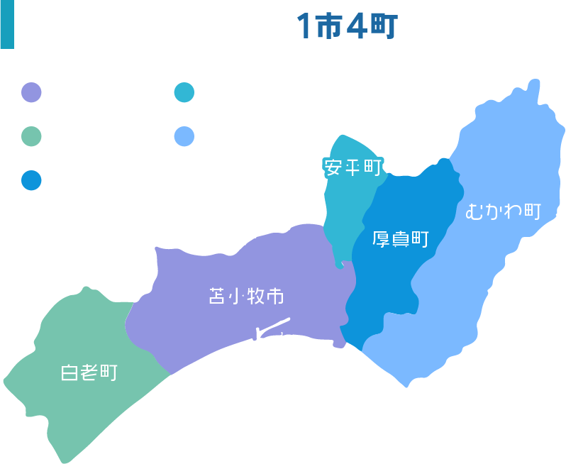 東胆振地域